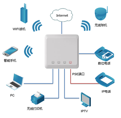 中南民族大學 DCN無線網絡實現優質入室覆蓋，智能設備賦能智慧校園